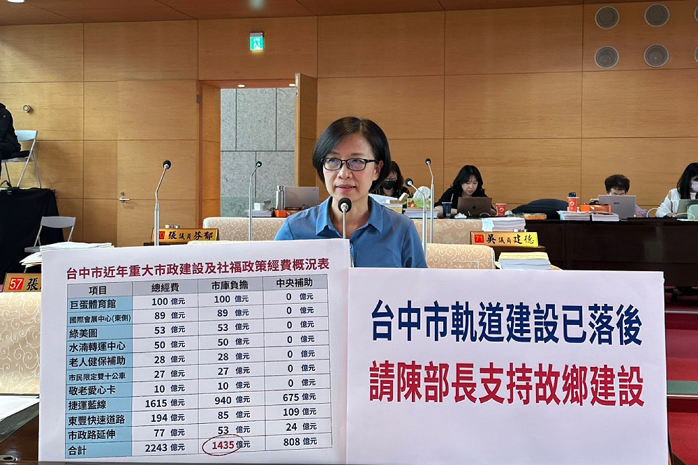 盧秀燕坦言恐舉債蓋捷運　朱暖英要陳世凱支持故鄉 269