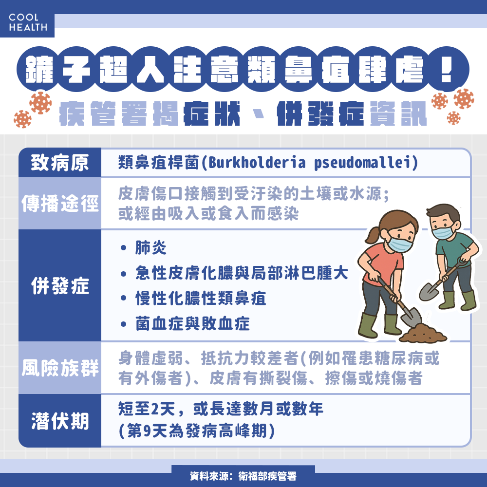 去花蓮賑災別只穿雨鞋！ 疾管署急籲「鏟子超人」：預防傳染病必帶3大裝備