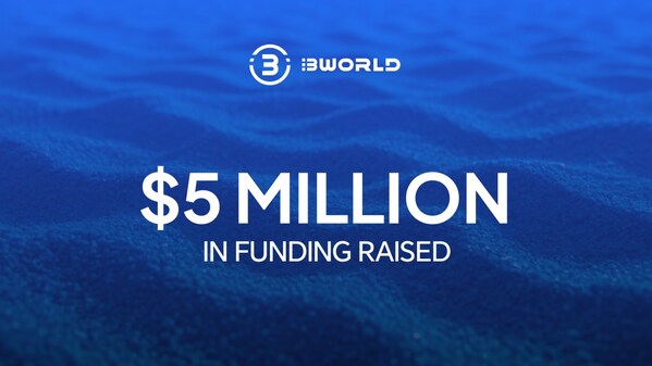 3 World Global完成500萬美元種子及天使輪融資，加速布局全球合規與支付基礎設施