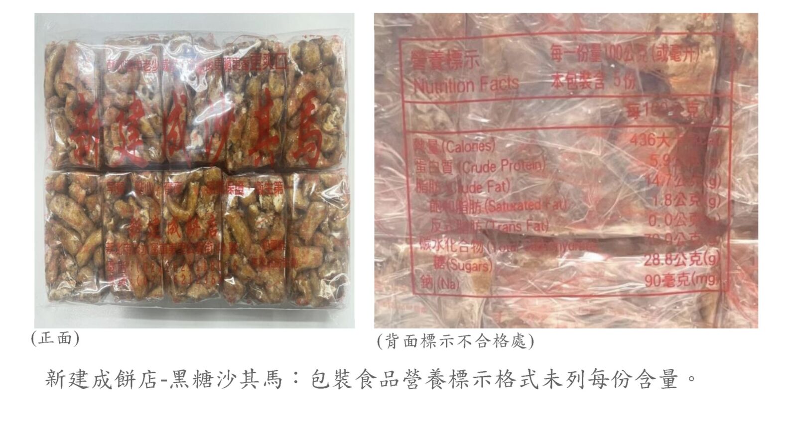 中秋大稽查!「森森燒肉」違規灑金箔挨罰3萬 「新建成餅店」標示也出包 206 中秋大稽查!「森森燒肉」違規灑金箔挨罰3萬 「新建成餅店」標示也出包 205
