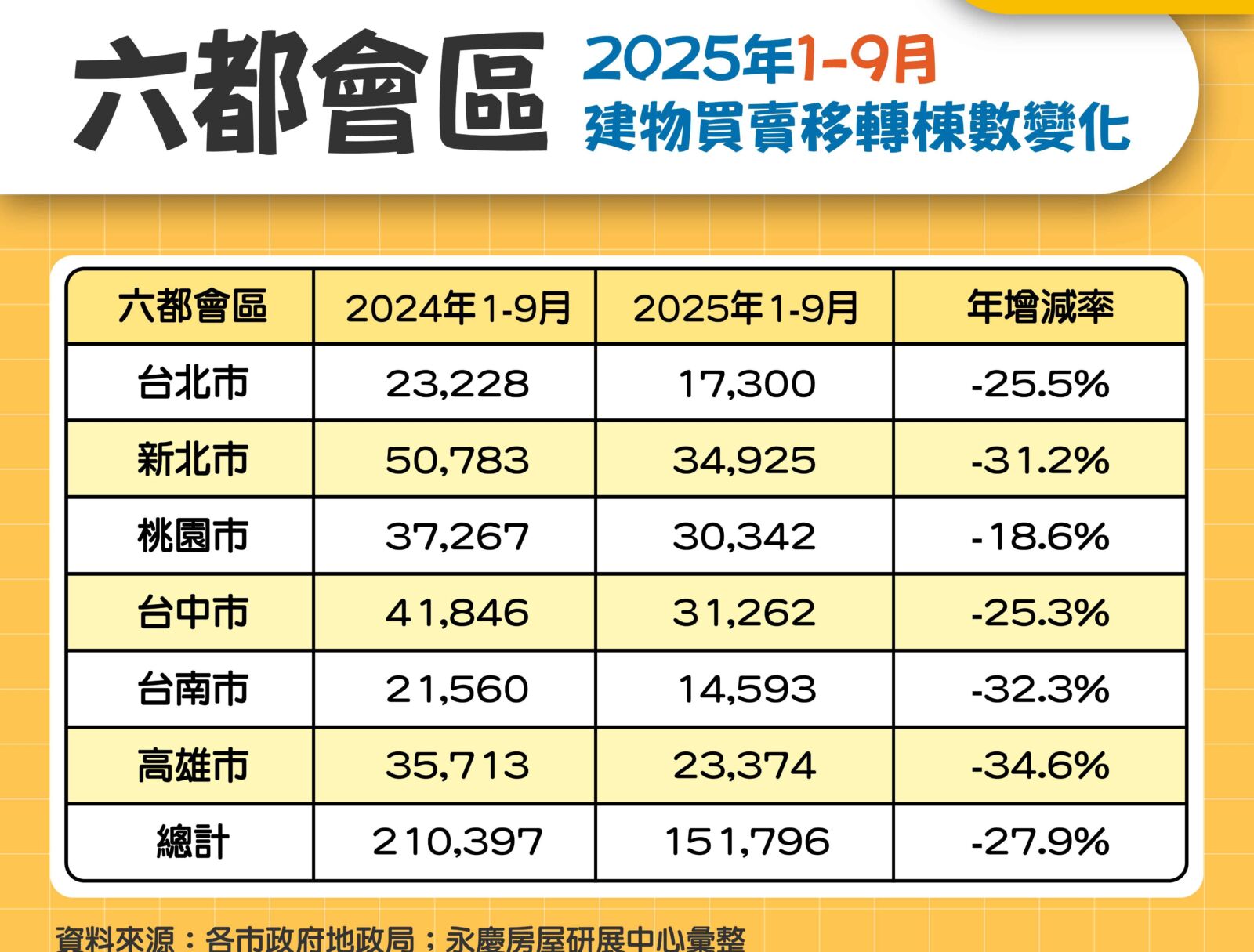 CNEWS195251001a0３