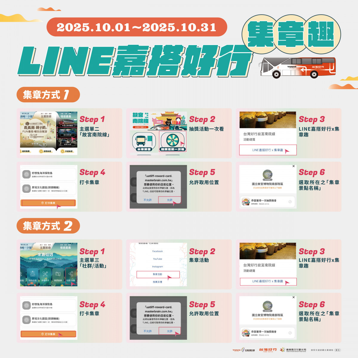 10月搭「台灣好行:故宮南院線」有機會獲得多項好禮/嘉義縣府提供
