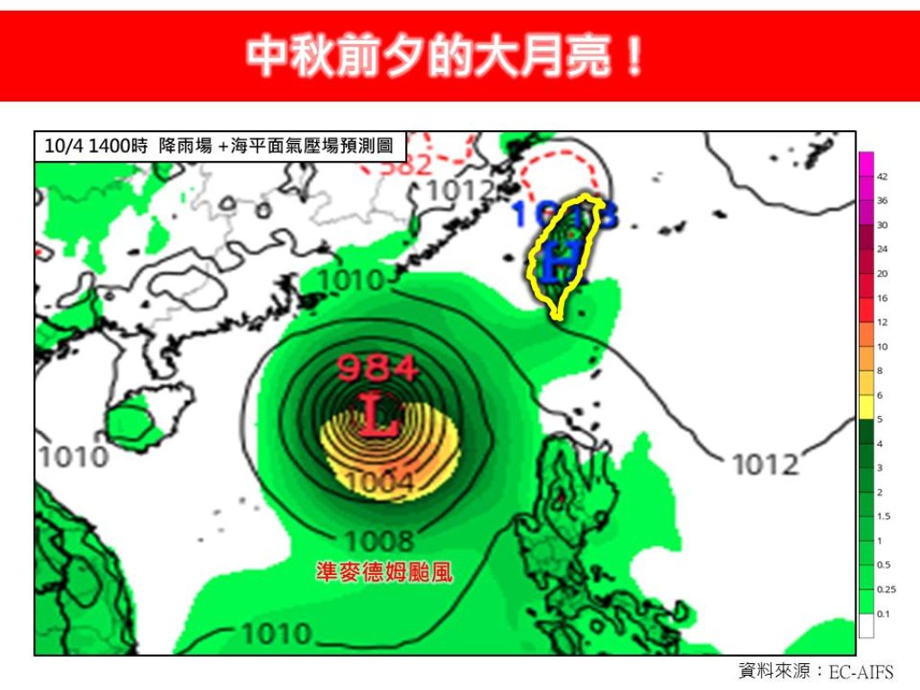 中秋賞月天氣晴!21號颱風「麥德姆」生成 外圍雲系僅影響花東