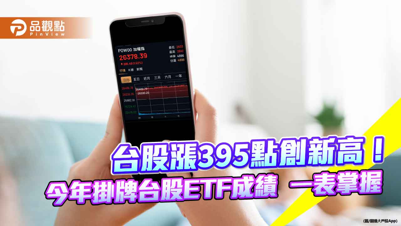 台股再創新高2萬6489點!強勢ETF出列 法人這樣說