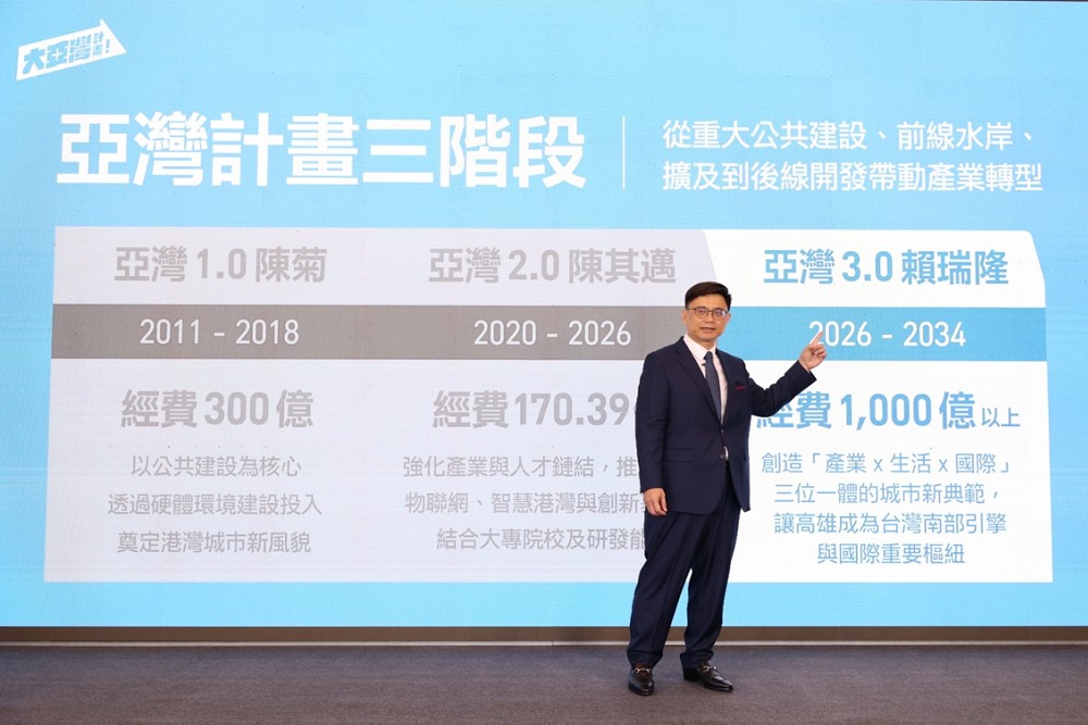 定位高雄台灣雙核心、國際新門戶　賴瑞隆推「亞洲新灣區3.0」計畫 227