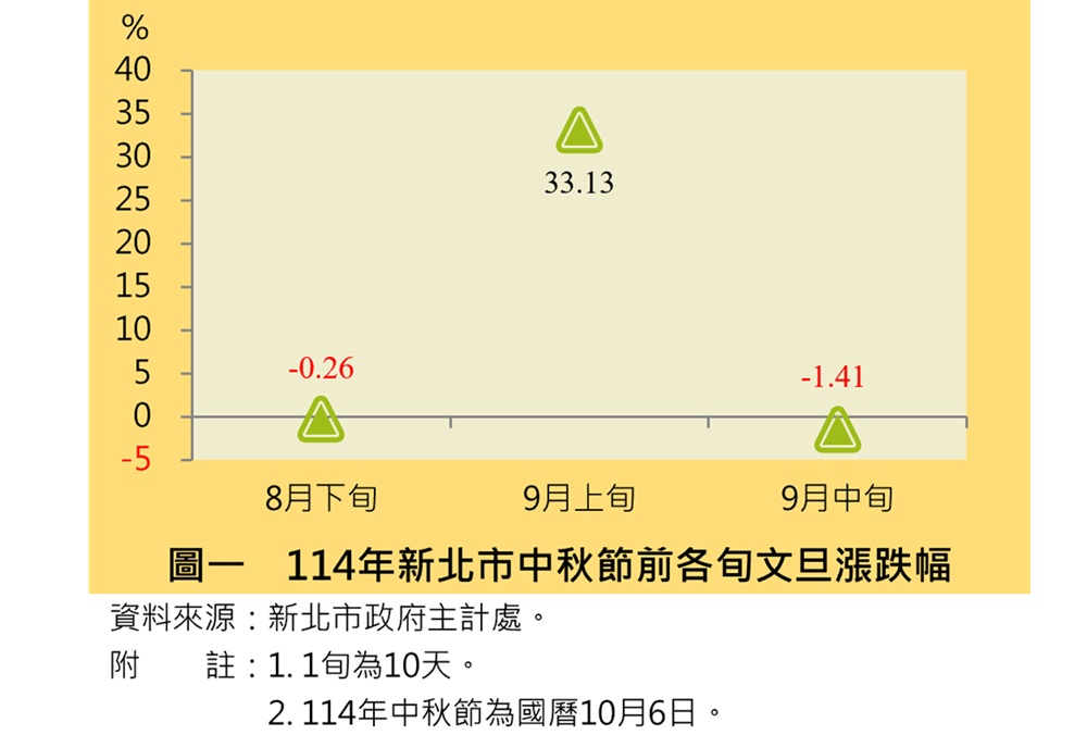 cnews204251002a11
