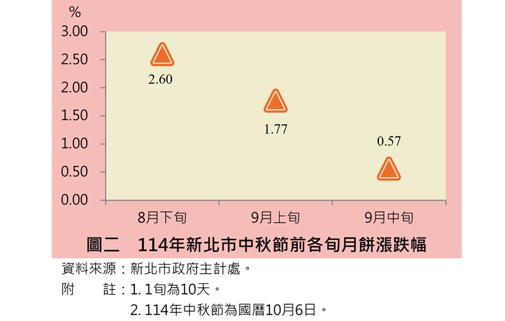 cnews204251002a12