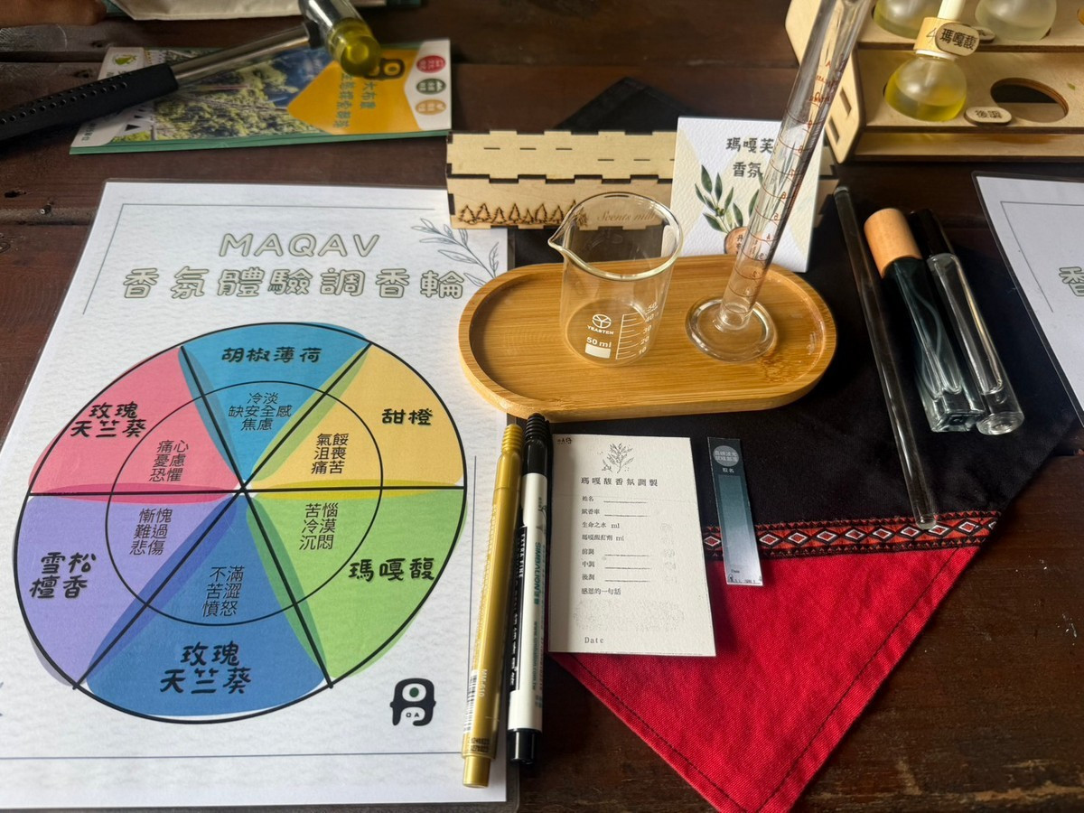 瑪嘎馥香氛體驗。(日管處提供)