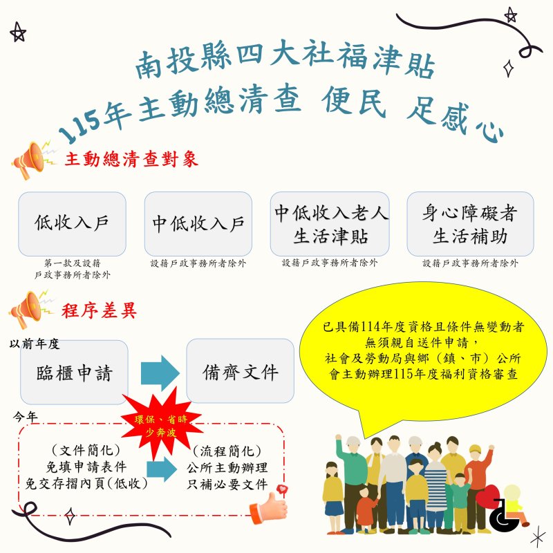 南投115年四大社福津貼貼心新措施 主動審查減少民眾奔波
