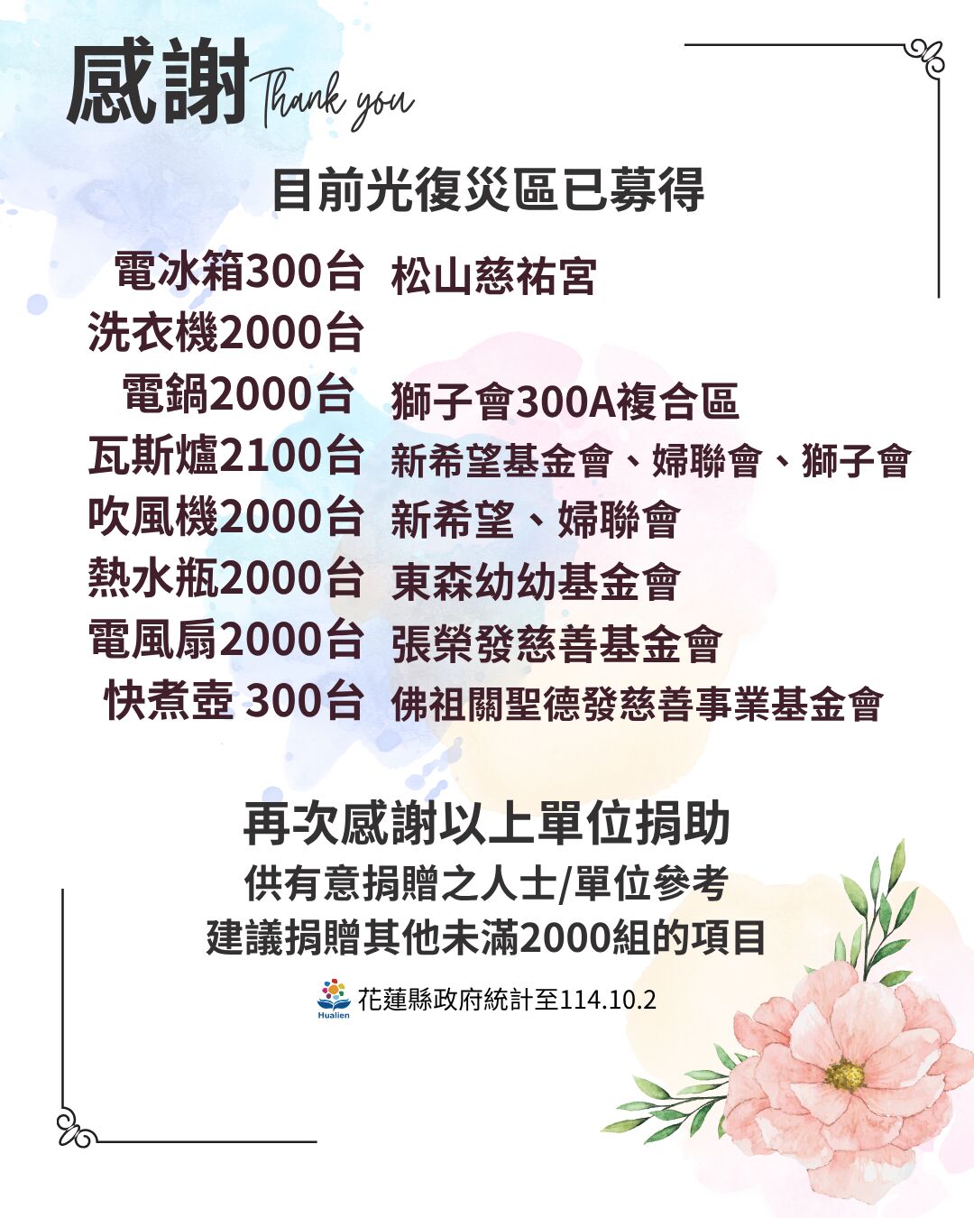 各界捐助家電送愛光復 花蓮縣府:與公所研議後公告發放方式 210 各界捐助家電送愛光復 花蓮縣府:與公所研議後公告發放方式 209