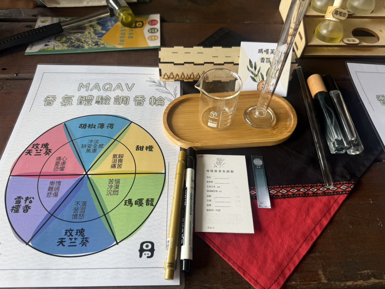 十月連假新亮點!撈撈客 chill 市集南投地利熱鬧登場 - https://www.watchmedia01.com