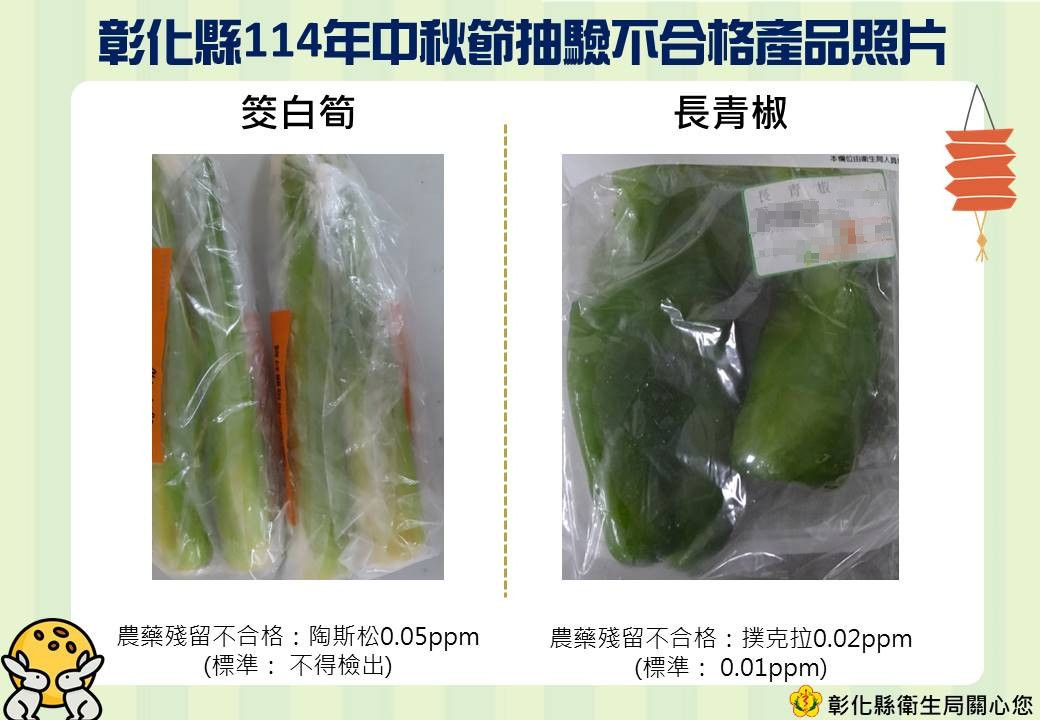 圖／彰化縣衛生局提供