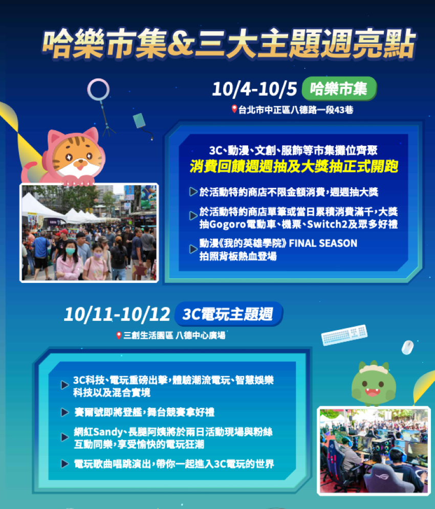 八德3C哈樂DAY開跑 三個周末接力電玩3C 1 《圖說》哈樂市集及三大主題週超好玩。〈主辦單位提供〉