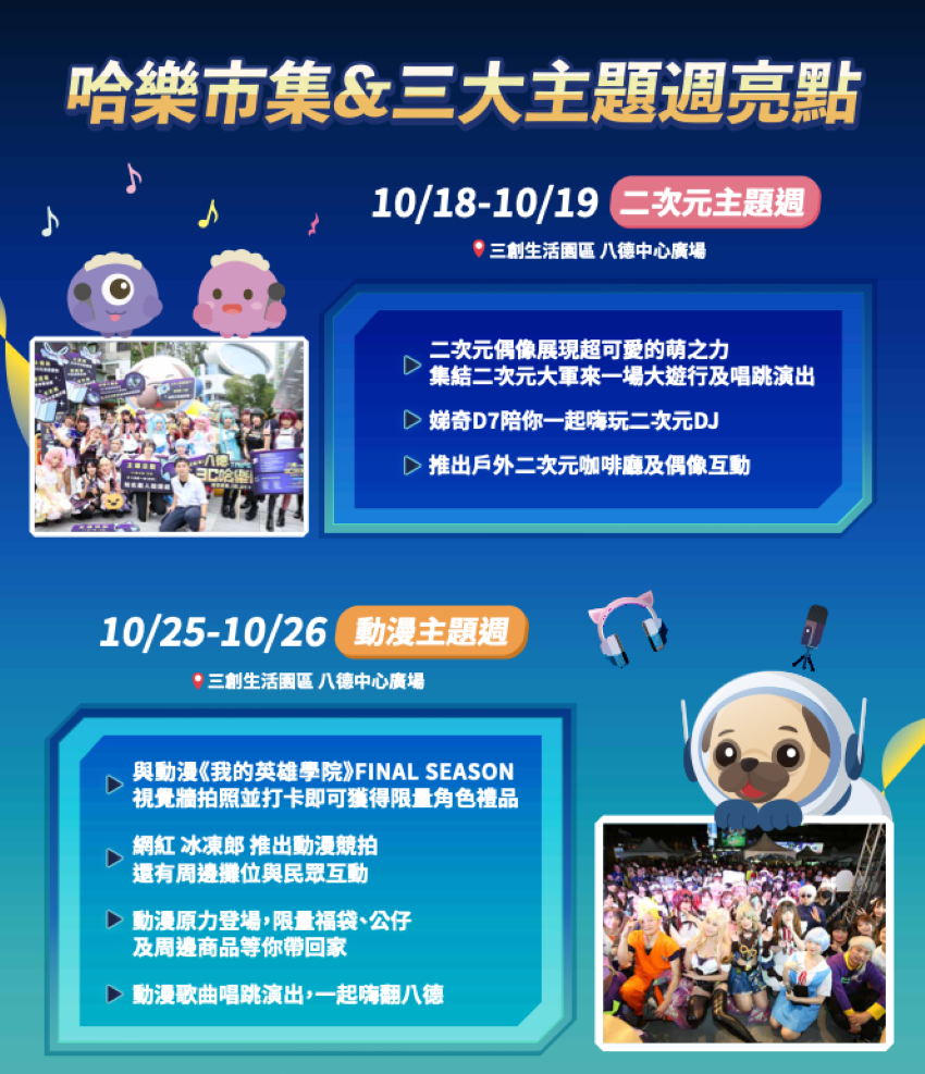 八德3C哈樂DAY開跑 三個周末接力電玩3C 3 《圖說》《我的英雄學院》FINAL SEASON拍照打卡活動。〈主辦單位提供〉