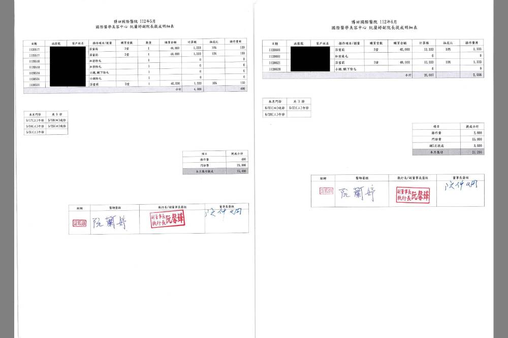 【有影】父女辛苦創建醫院被強占 返回醫院反被誣黑衣人 博田醫院:已由法院審判中 244 【有影】父女辛苦創建醫院被強占 返回醫院反被誣黑衣人 博田醫院:已由法院審判中 243