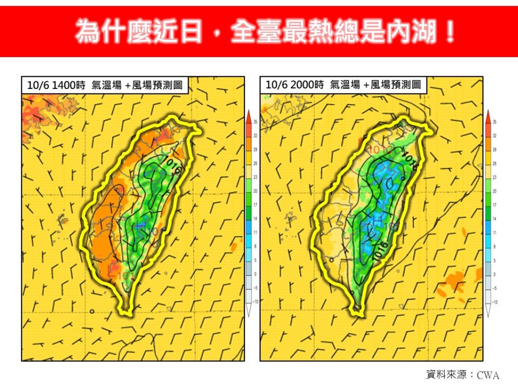 熱爆內湖!為何全台最熱總在這裡?原來是這幾個原因