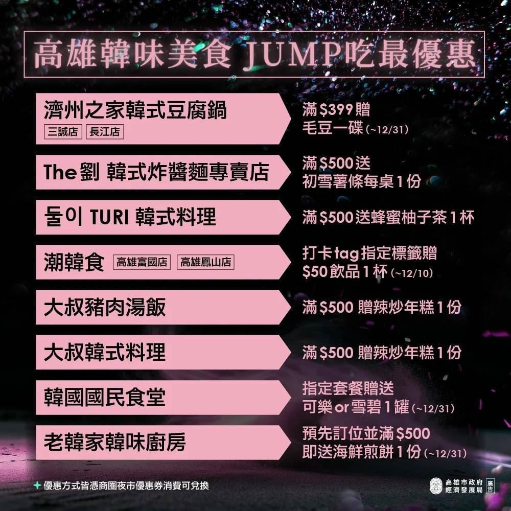 (圖/高雄市府經濟發展局)