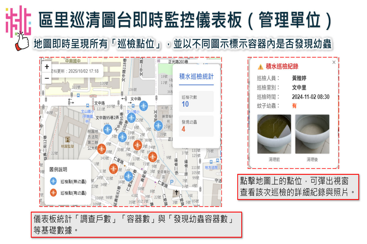 區里巡清圖台即時監控儀表板。<br /><br />