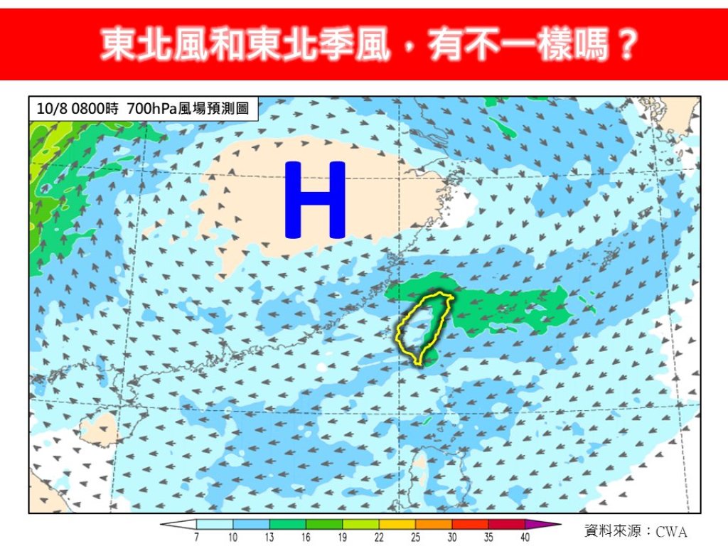 別再傻傻分不清！氣象粉專告訴你-東北風vs.東北季風差在哪