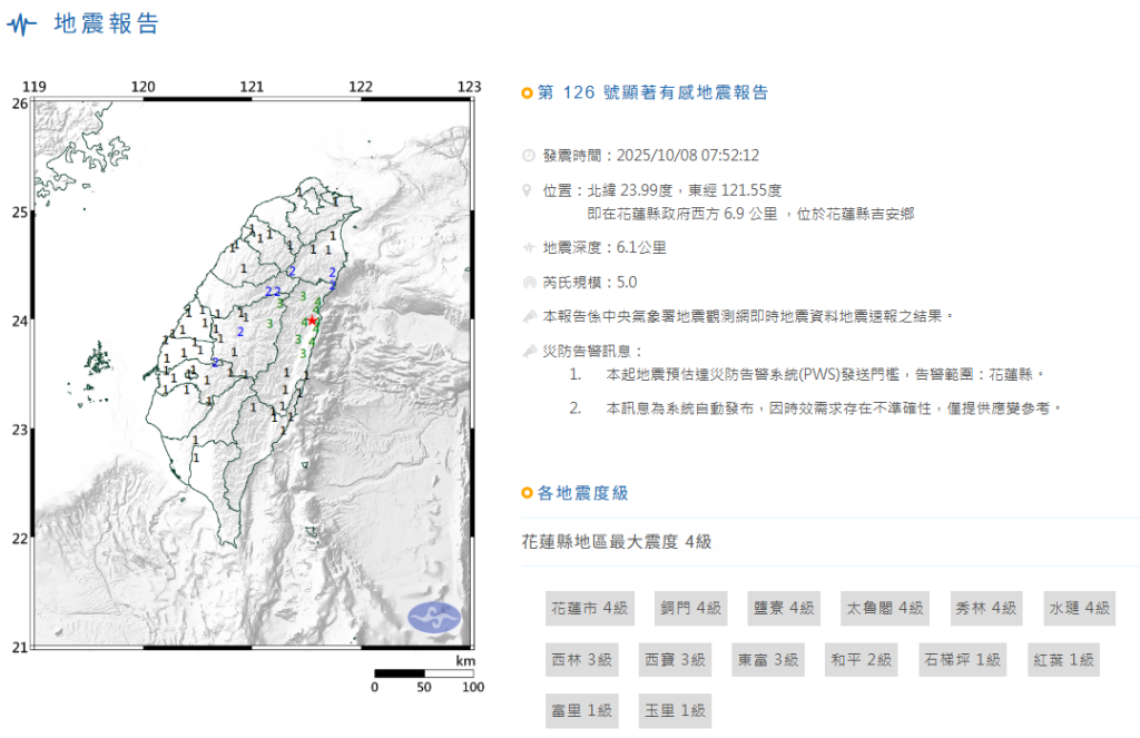 清晨突搖!花蓮吉安規模5.0地震-全台多地有感晃醒晨眠族