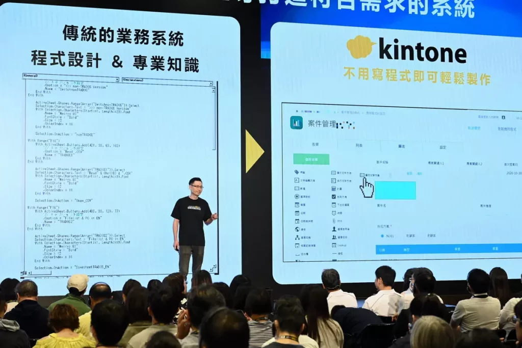 進行「kintone hive Taipei」單元時,台灣企業代表分享業務系統導入kintone 後,如何優化內部運作流程。