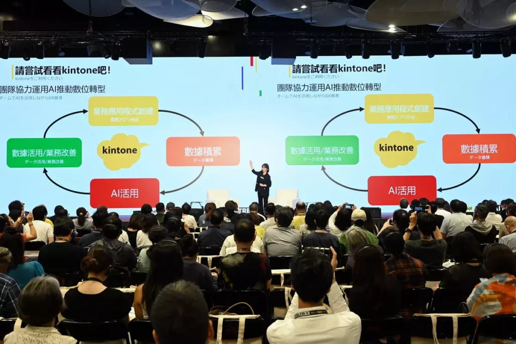 台灣業者分享團隊導入kintone 、搭配 AI 所帶來的數位轉型成效。