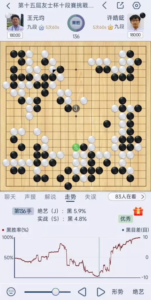 照片來源 : 野狐圍棋網