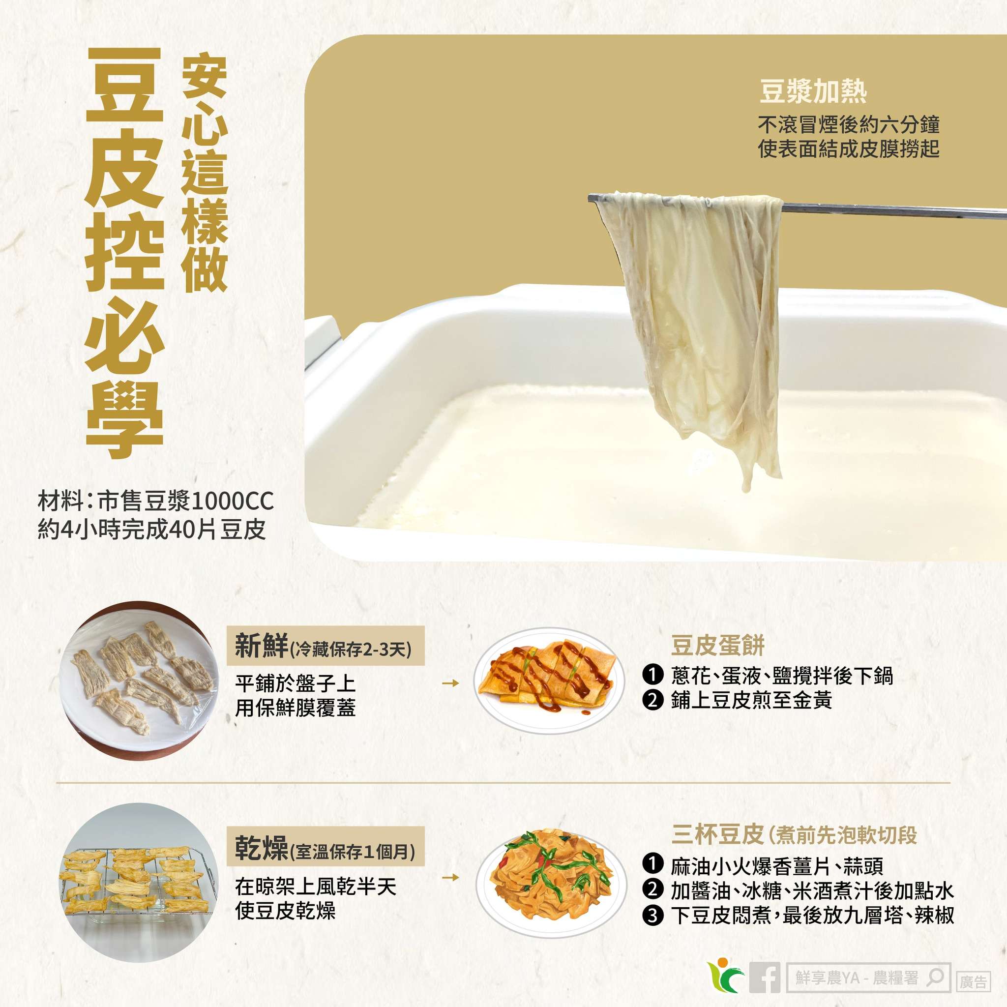 自製豆皮超簡單!1000cc豆漿可做40片 三杯後更美味 547360294 1104539888491307 7291526674723582171 n