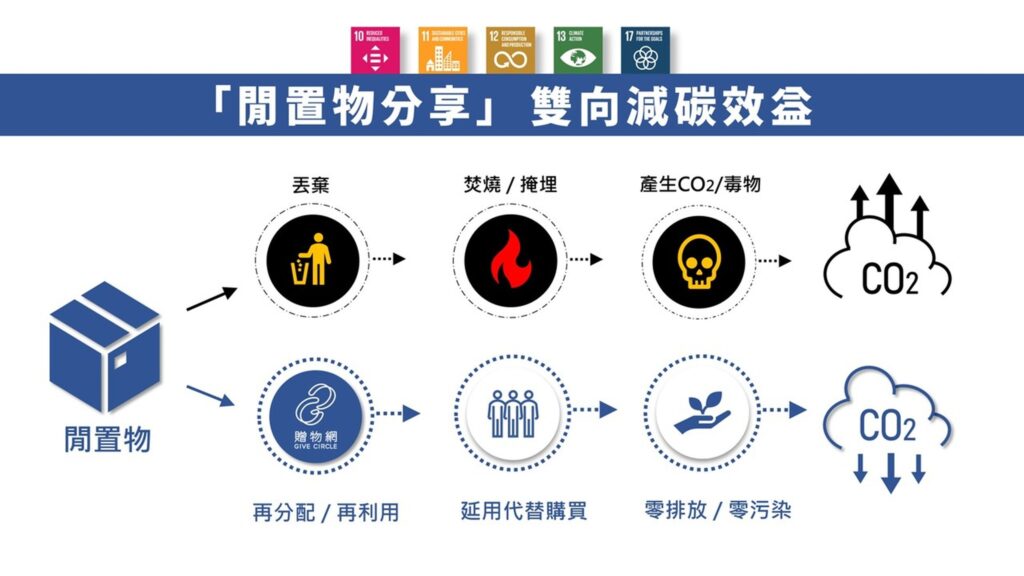 AI生態系串流百工百業 2025台灣創新技術博覽會10/16重磅登場 6 114100812 1