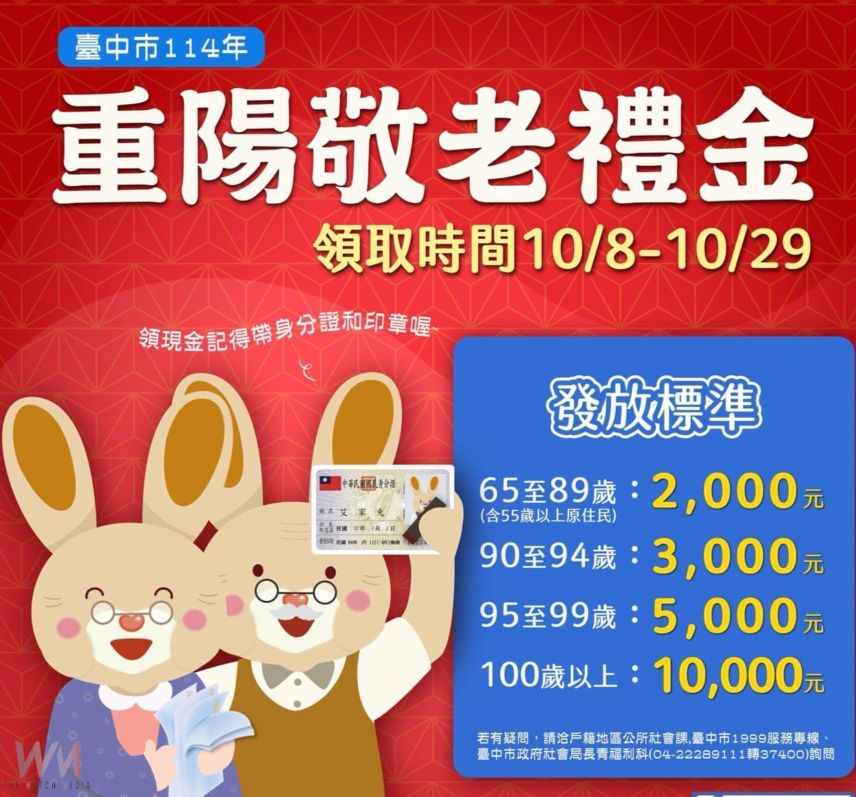 歡慶九九佳節 台中市重陽禮金10月8日起發放 - https://www.watchmedia01.com