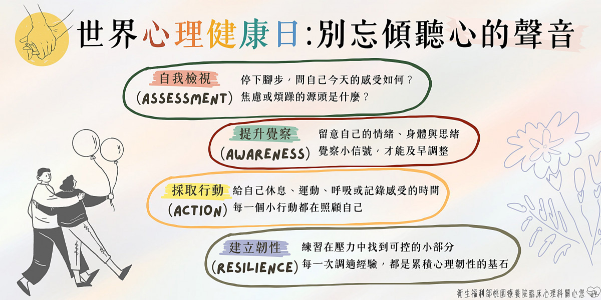 世界心理健康日,桃療臨床心理師呼籲「停下來,傾聽自己的心」。(桃療提供)
