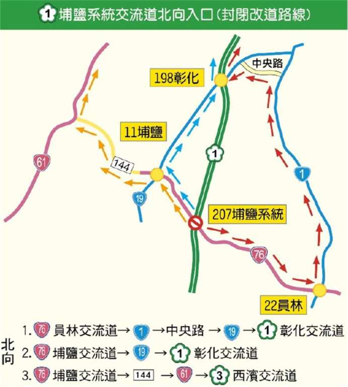 ▲埔鹽系統交流道北向入口(封閉改道路線)。