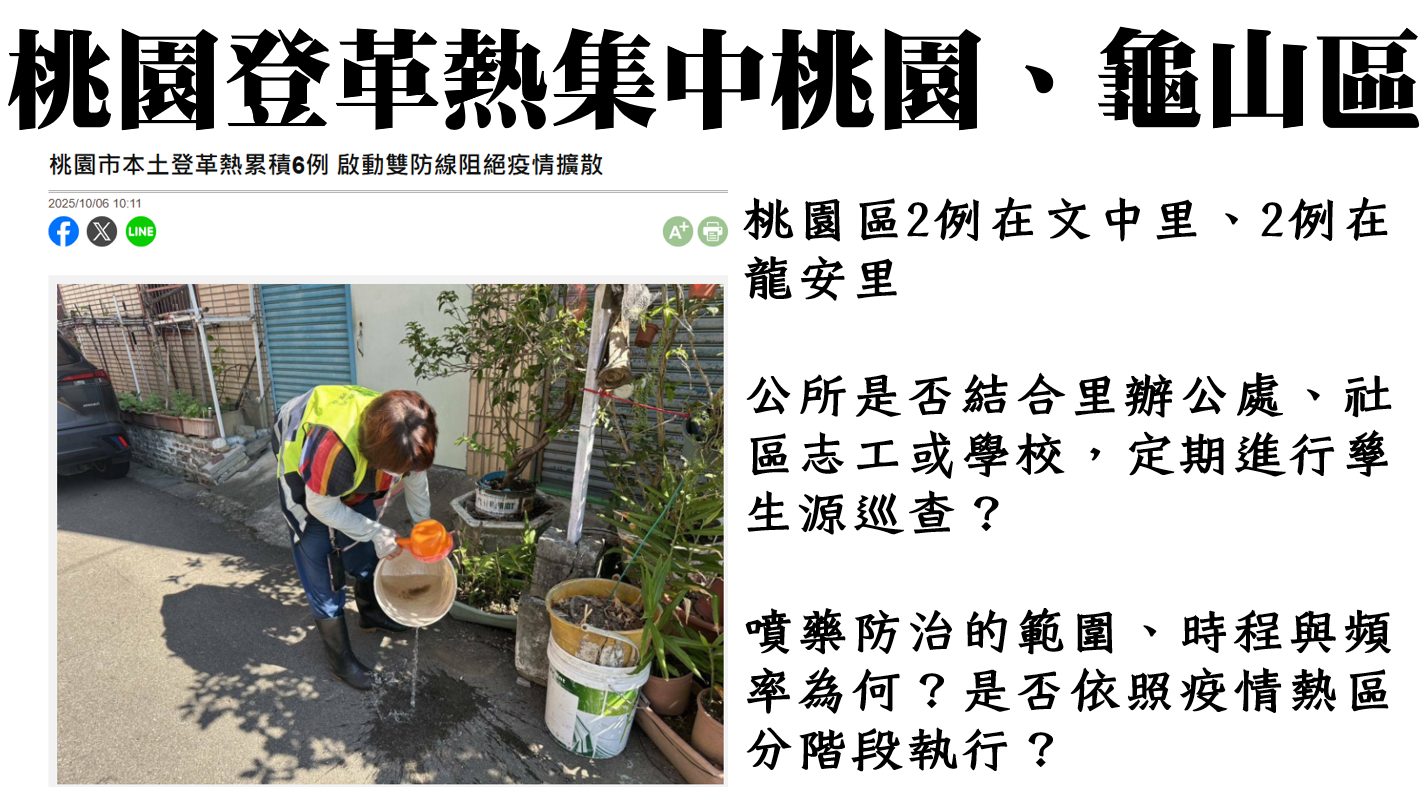 林政賢關心文中市民活動中心建設進度 桃園區公所曝完工時間 11