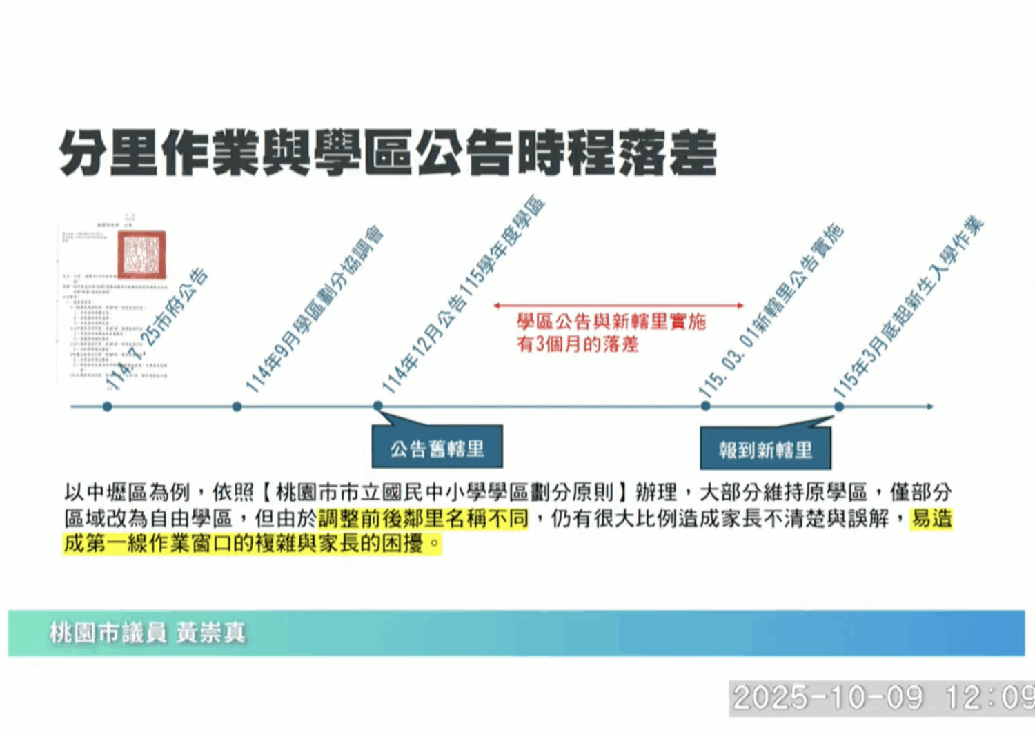 桃園市議員黃崇真指出,青埔里分里和學區公告時程有落差,恐造成新生家長報錯學區。(圖/桃園市議會議事直播)