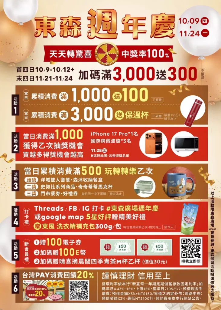 東森廣場台北車站K區地下街歡慶週年,推出滿千送百、累積消費滿3,000送保溫杯、台灣Pay回饋20%等多重優惠活動,現場熱鬧滾滾,吸引民眾搶購。