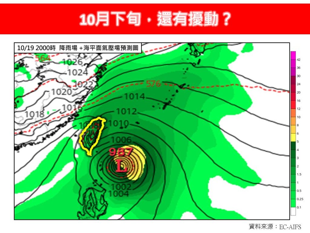 10月下旬首波明顯降溫來襲-中北部高溫驟降、熱帶擾動仍需留意