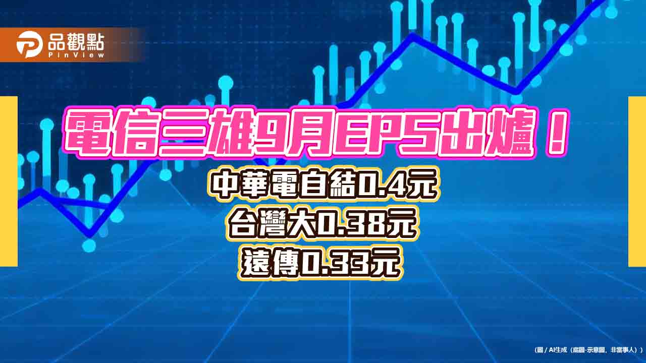 電信三雄前3季EPS出爐!中華電3.79元、台灣大3.49 遠傳9月獲利新高