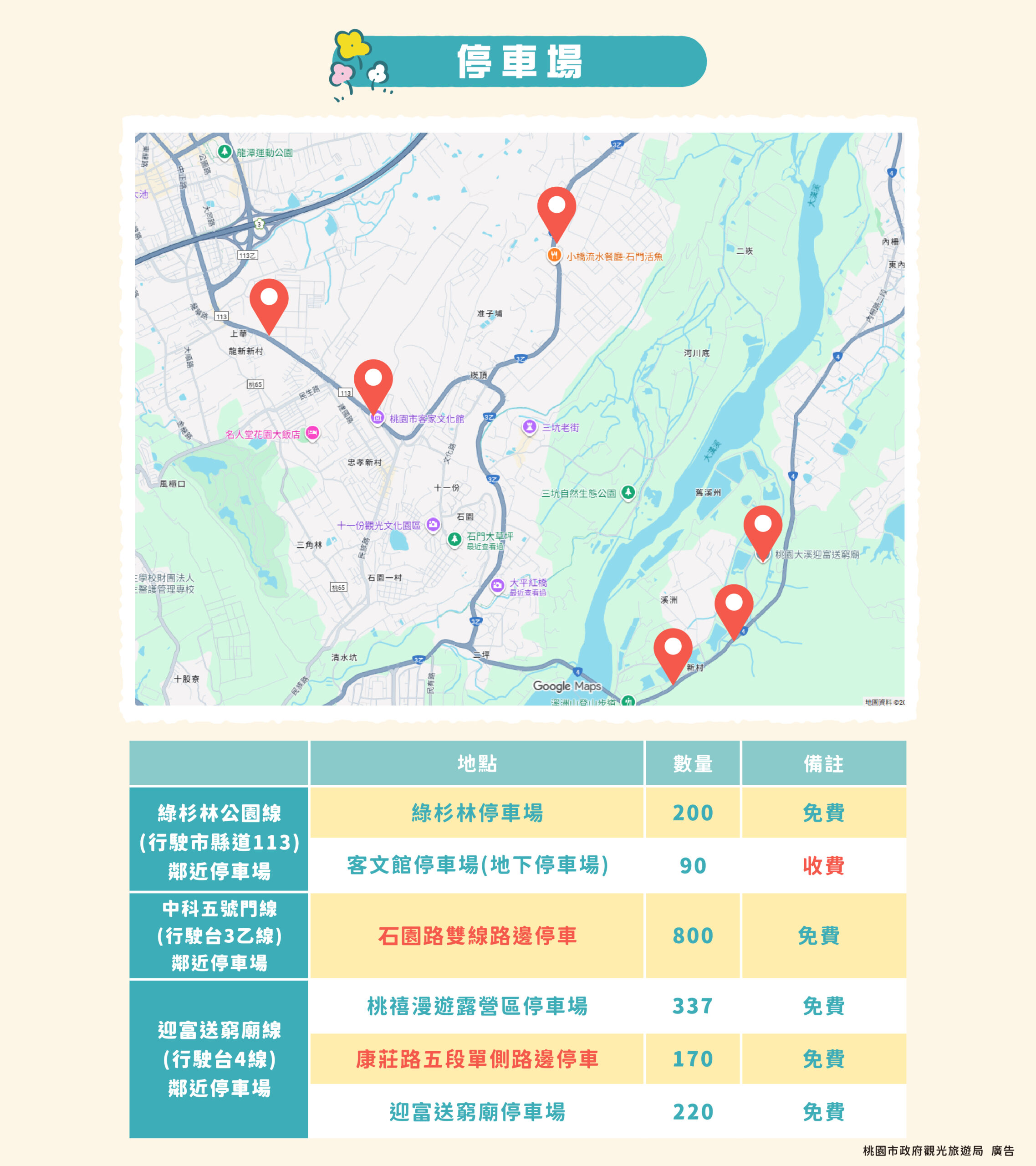 桃園大龍門鱻漫遊嘉年華周末登場 觀旅局鼓勵搭乘接駁車 會場交通資訊 停車場 0 scaled