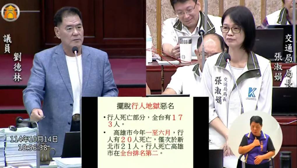 ▲高雄道安亮紅燈!半年20行人喪命,劉德林議員痛斥交通局報喜不報憂。