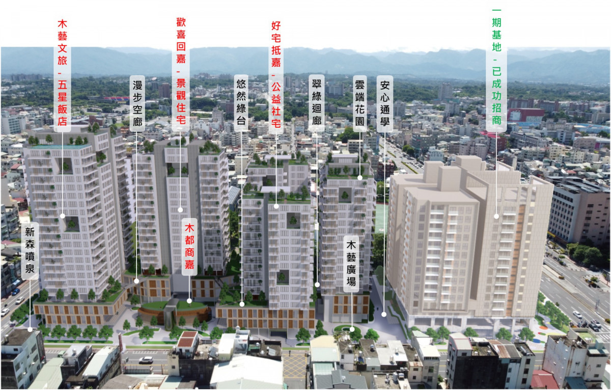 嘉義市民族國小西側公辦都更二期今起公開閱覽公開評選文件草案30天/嘉義市府提供