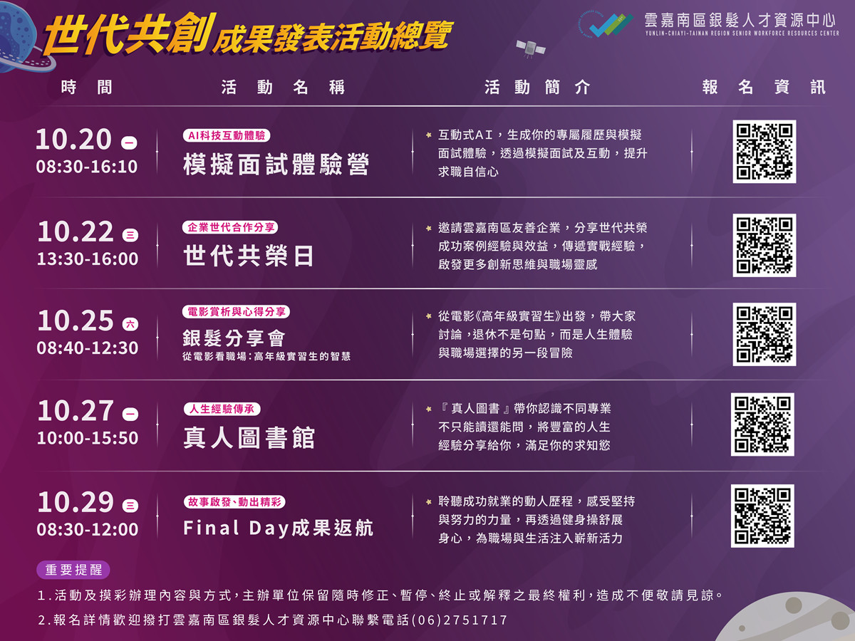 雲嘉南區銀髮人才資源中心世代共創成果發表