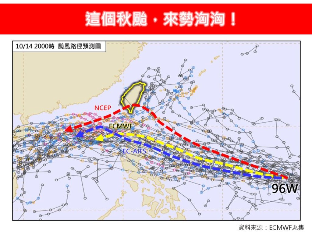 準「風神」颱風步步逼近!10/19起風雨最劇烈 美歐模式預測路徑分歧