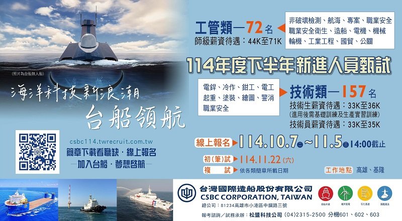 台船高薪招考229名 搶攻國艦國造、離岸風電與智慧船舶前瞻人才