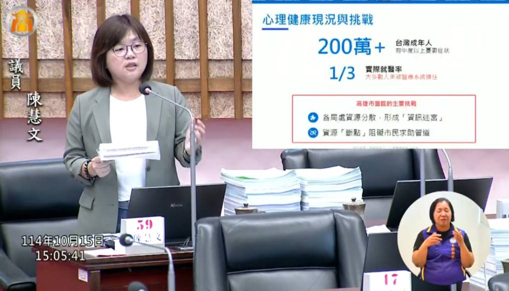 陳慧文關切心理健康與長照議題　促完善高雄照護支持網絡