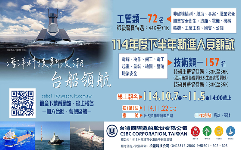 台船大舉徵才229名　打造國艦國造與綠能船舶新勢力