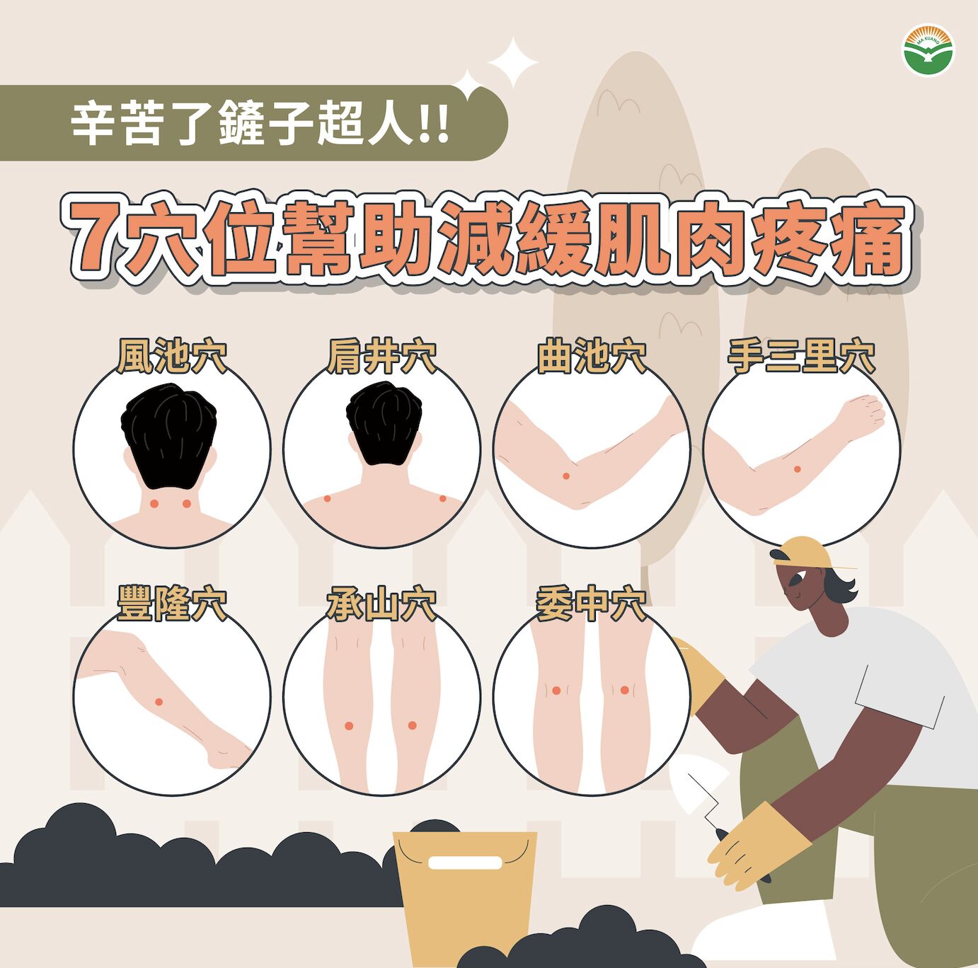 鏟子超人返家後「中暑肌痛」怎辦？ 中醫2招自救有效 223