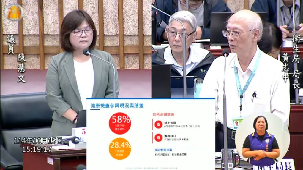 ▲心理健康、長照缺口曝光！陳慧文議員促市府加強資源整合。