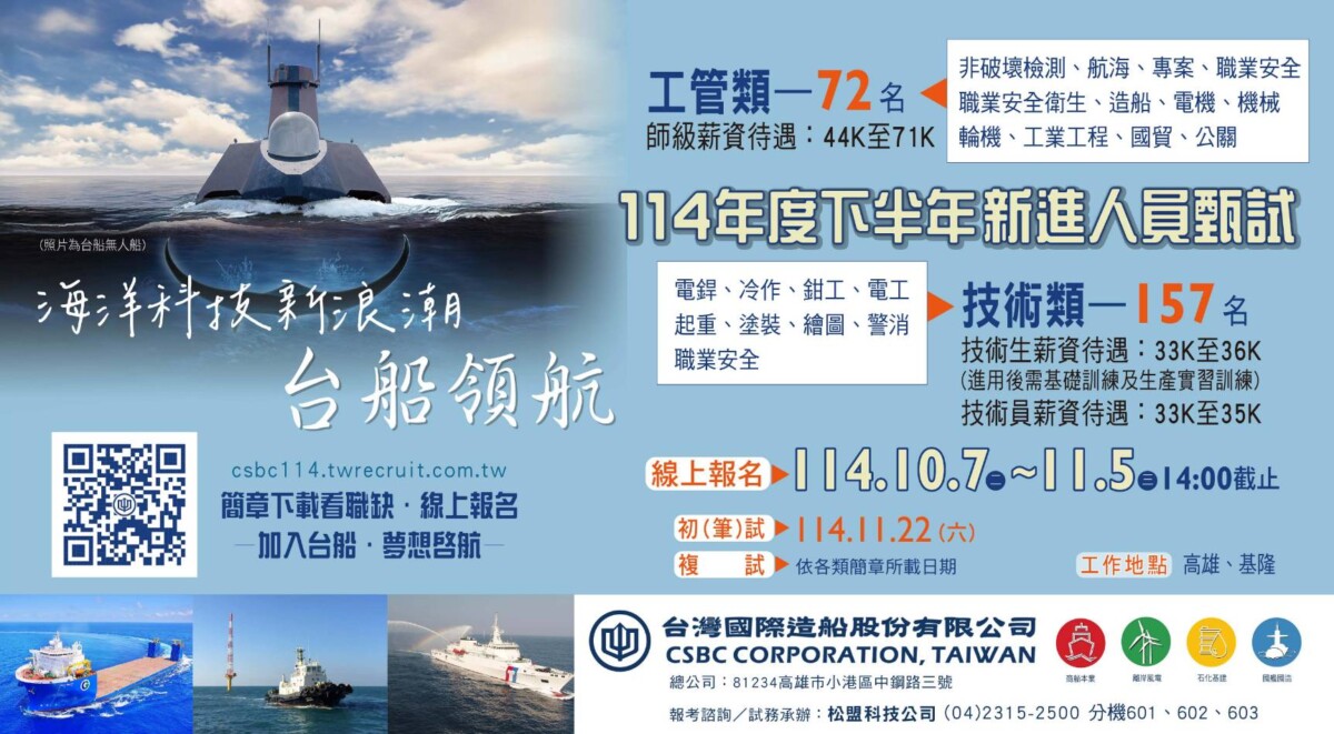▲台船公司「I WANT YOU」 招考229名，搶攻國艦國造、離岸風電與智慧船舶前瞻人才。