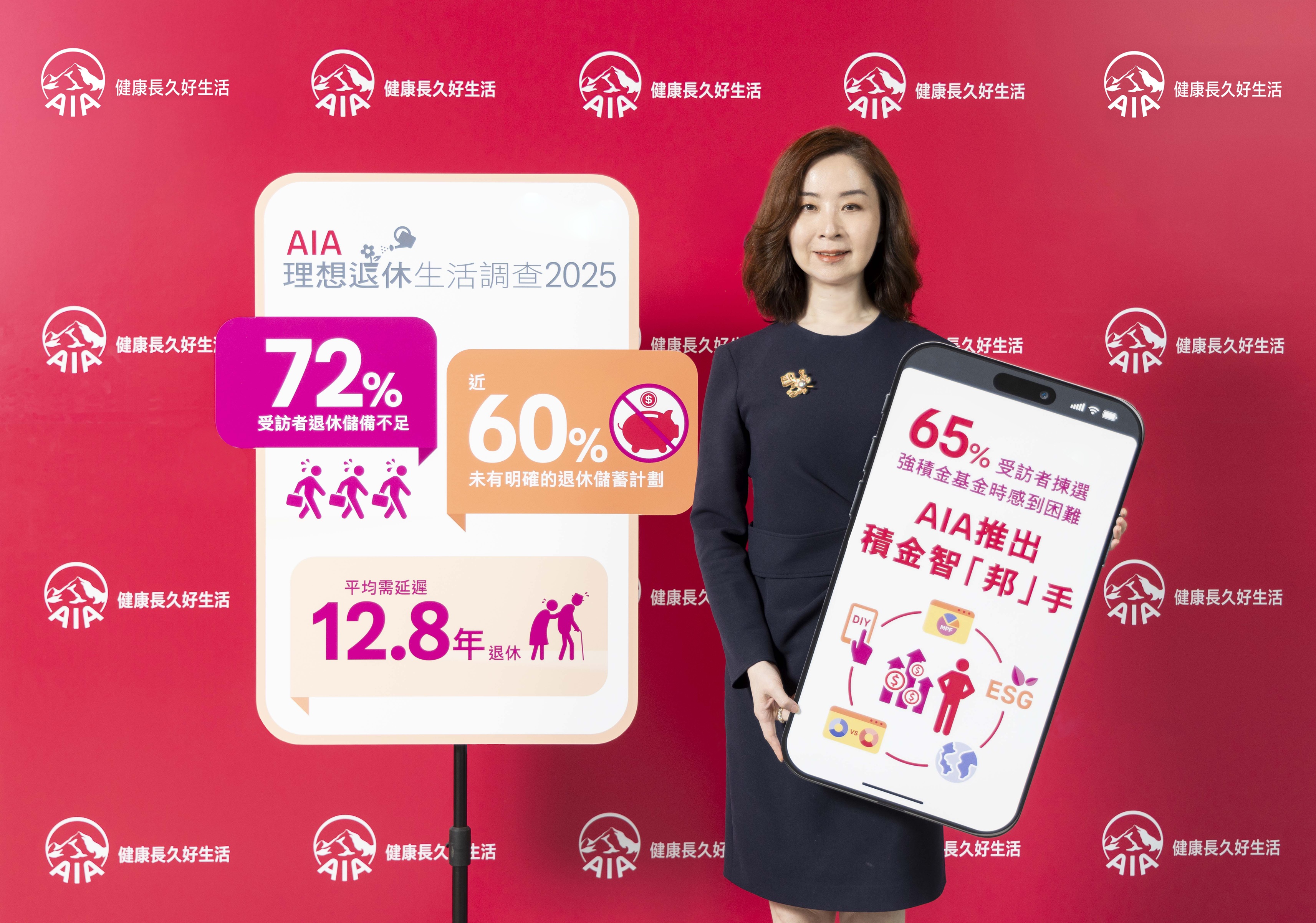 AIA調查：72%受訪者退休儲備不足  六成仍未對退休「超前部署」