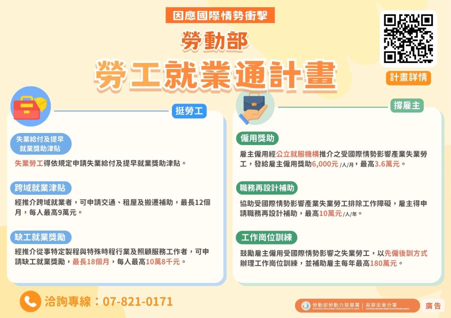 ▲勞動部推「勞工就業通計畫」助失業勞工重回職場,企業需求即時對接。